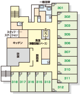 3�K�̊ٓ��}��